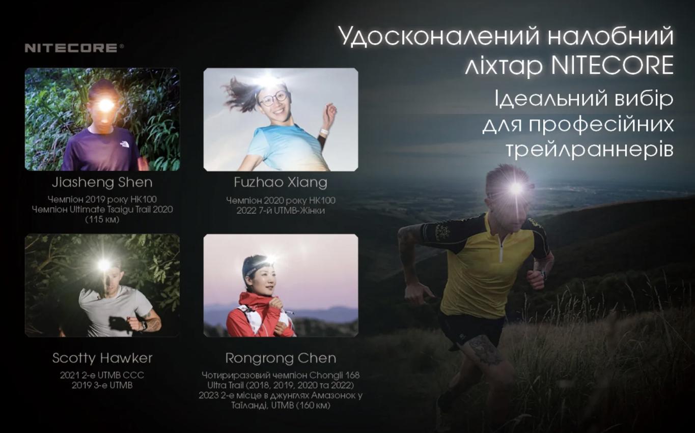 Ліхтар налобний Nitecore NU31 - USB/Type-C Синій (29847656) - фото 6 Ліхтар налобний Nitecore NU31 - USB/Type-C Синій (29847656) - фото 6