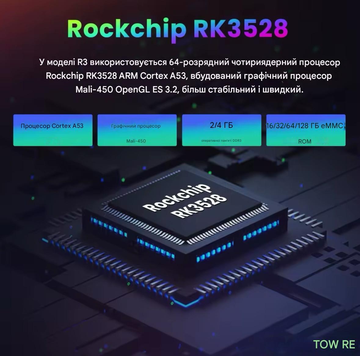 Смарт-приставка Vontar R3 4/64 Гб Android 13 RK3528 з підсвічуванням RGB налаштована - фото 4 Смарт-приставка Vontar R3 4/64 Гб Android 13 RK3528 з підсвічуванням RGB налаштована - фото 4