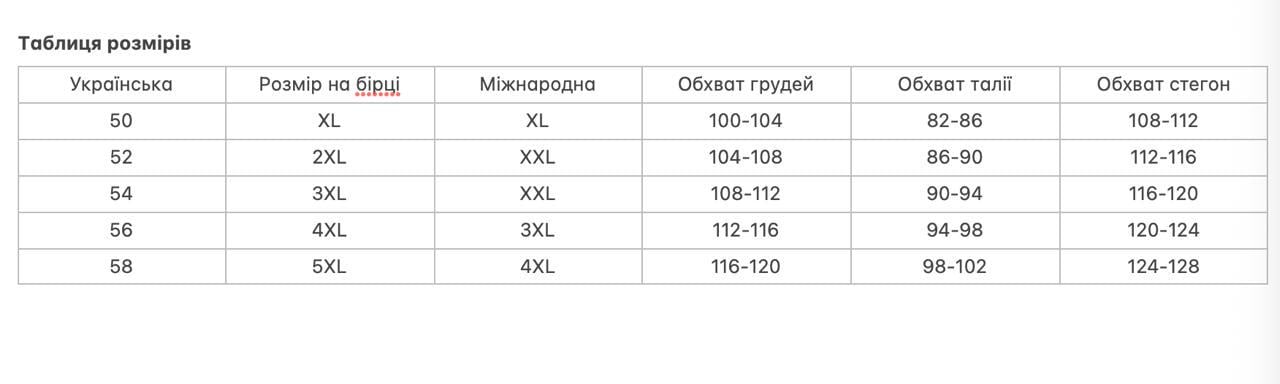 Ночная рубашка женская Cotpark 4XL Синий (13581-03-4XL) - фото 5