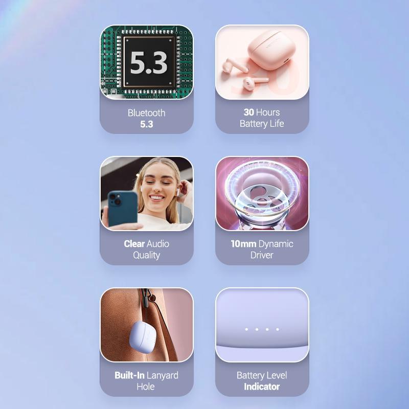 Навушники бездротові Vention Elf E03 Bluetooth 5.3 TWS 10 мм 30 год відтверення AAC/SBC Hi-Fi водонепроникні IPX5 Синій (NBHS0) - фото 3 Навушники бездротові Vention Elf E03 Bluetooth 5.3 TWS 10 мм 30 год відтверення AAC/SBC Hi-Fi водонепроникні IPX5 Синій (NBHS0) - фото 3