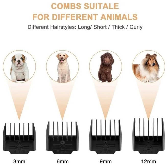 Машинка для стрижки тварин Puppy 7461 набір Gold (tf7461) - фото 8