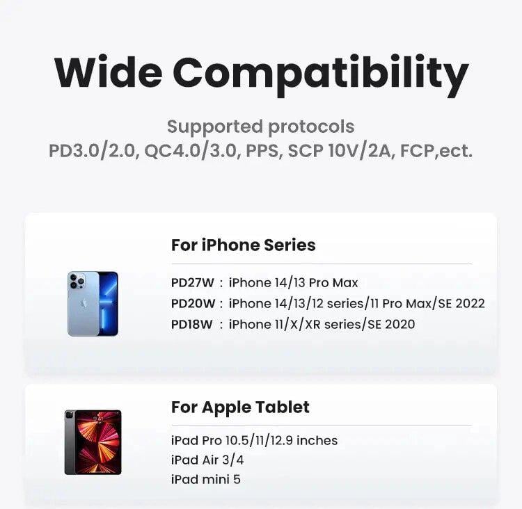 Зарядний пристрій мережевий UGREEN GaN Nexode 30W CD319 Grey (90666) - фото 12