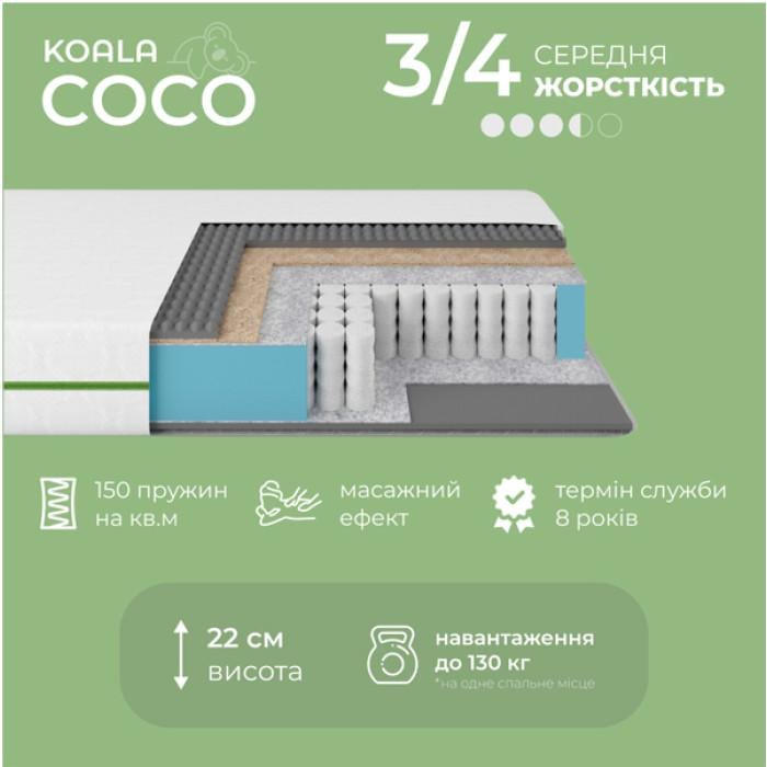 Матрац ортопедичний iSmart Koala Coco 140х200 см (26608218) - фото 3 Матрац ортопедичний iSmart Koala Coco 140х200 см (26608218) - фото 3