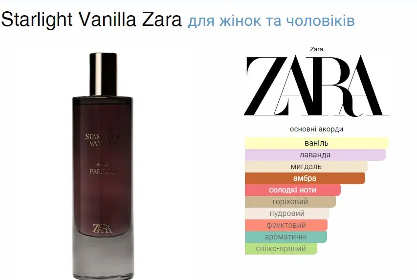 Духи унісекс Zara STARLIGHT VANILLA 80 мл (17851606) - фото 4