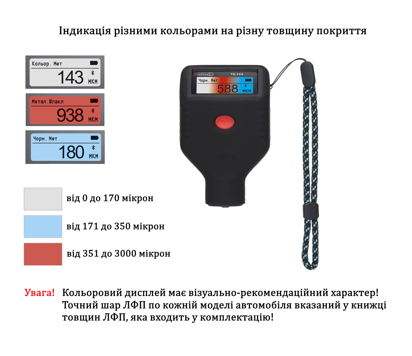 Товщиномір Profiline TG-588 Ultra (10574) - фото 5