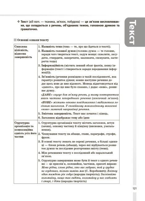 Книга "Довідник учня Українська мова Усі основні правила 5-11 класи" (9786170042194) - фото 5