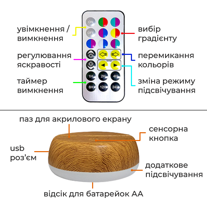 Светильник блокнот LED акриловый в форме сердца с маркером и пультом USB/батарейки (07-15) - фото 2 Светильник блокнот LED акриловый в форме сердца с маркером и пультом USB/батарейки (07-15) - фото 2