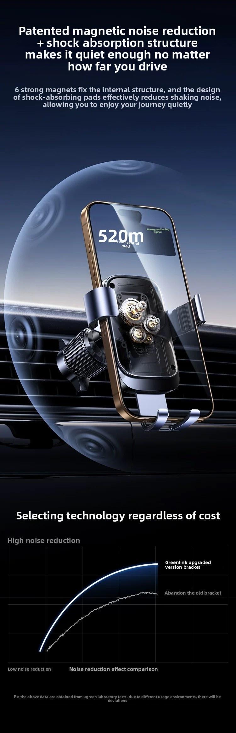 Держатель автомобильный Ugreen (55548) - фото 11