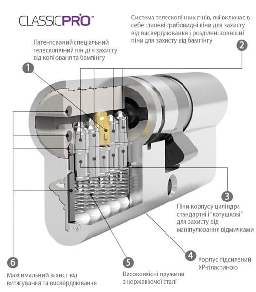 Циліндр Mul-T-Lock MTL400/Classic Pro MOD 90 70 35x35 модульний Нікель сатин (21756) - фото 11