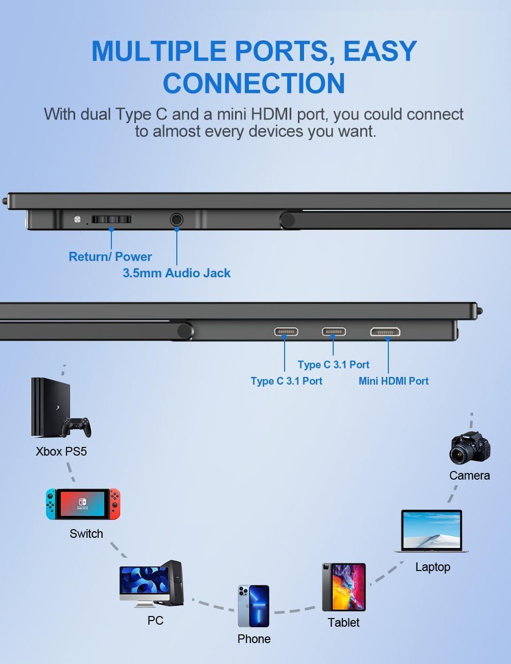 Монітор портативний UPERFECT 18,5" 1080P IPS 120 Hz HDR/Type-C/HDMI (002) - фото 4 Монітор портативний UPERFECT 18,5" 1080P IPS 120 Hz HDR/Type-C/HDMI (002) - фото 4