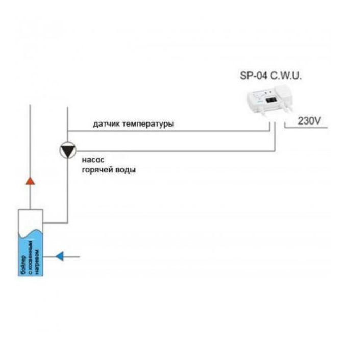 Автоматика для циркуляційного насоса STEROWNIK KG Elektronik SP-04 - фото 2