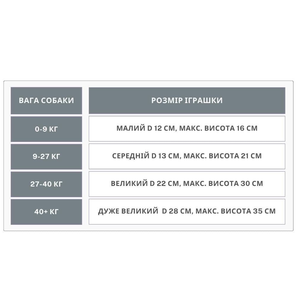 Игрушка для собак JOLLY PETS Tug-n-Toss 15 см Blue (406BL) - фото 2 Игрушка для собак JOLLY PETS Tug-n-Toss 15 см Blue (406BL) - фото 2