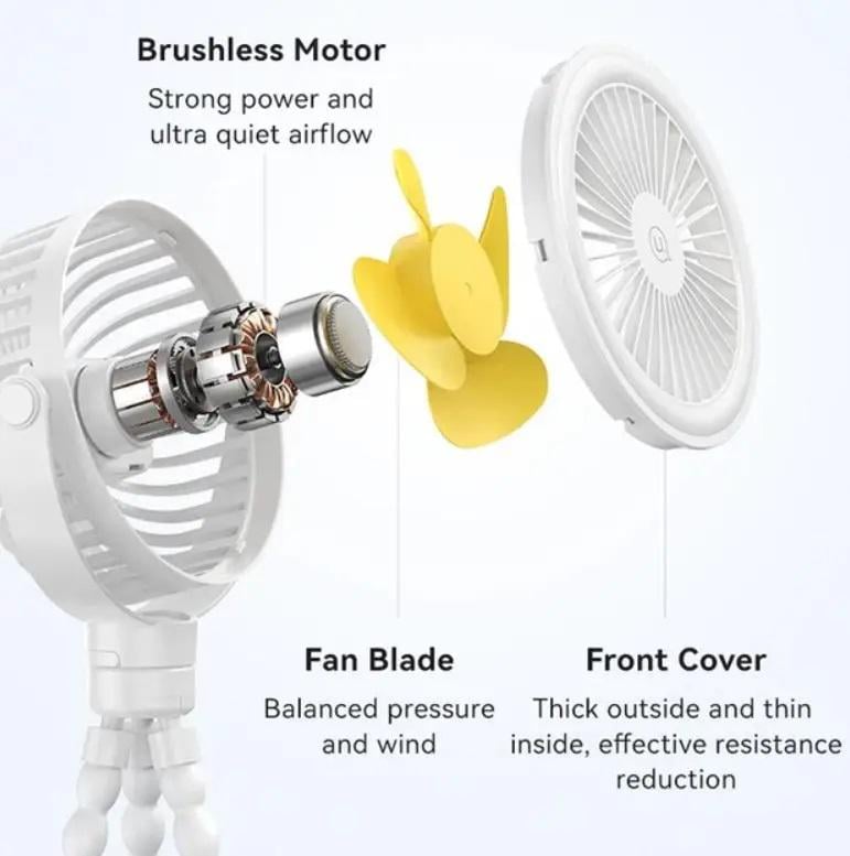 Вентилятор портативний USAMS ZB289 із гнучким штативом 2000 mAh White (605240) - фото 4 Вентилятор портативний USAMS ZB289 із гнучким штативом 2000 mAh White (605240) - фото 4