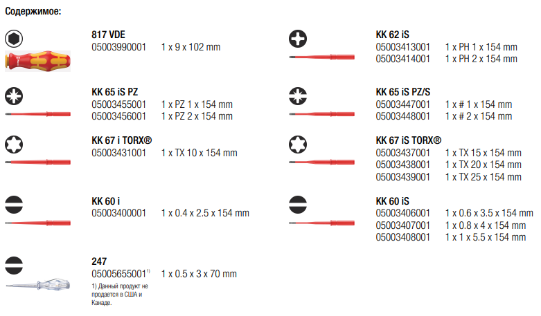Набор WERA Kraftform VDE 16 extra slim 1 с уменьшенным рабочим концом SL/PH/PZ/PZ/S/TX (05003484001) - фото 10 Набор WERA Kraftform VDE 16 extra slim 1 с уменьшенным рабочим концом SL/PH/PZ/PZ/S/TX (05003484001) - фото 10