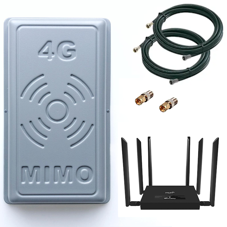 Роутер Tianjie R300 Pro 4G Wi-Fi с MIMO-антенной 17 dB (539)