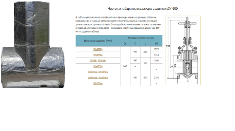 Утеплювач-з'ємна ізоляція Kometa PPS DN600 50 мм пінопластова шкаралупа для фланцевих засувок ДУ 600 мм економія 2550 куб. м газу/рік - фото 6