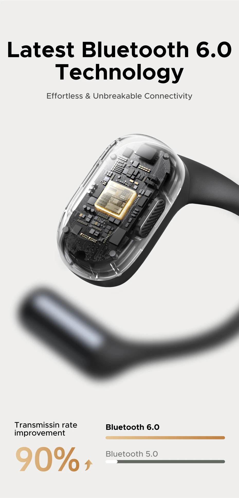 Наушники беспроводные UGREEN WS213 FitBuds Open-Ear Bluetooth 6.0 Black (WS213) - фото 7 Наушники беспроводные UGREEN WS213 FitBuds Open-Ear Bluetooth 6.0 Black (WS213) - фото 7