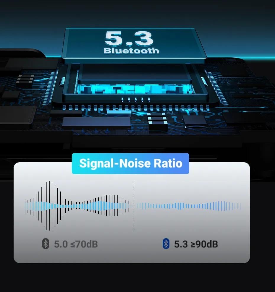 Адаптер UGREEN Bluetooth 5.3 приемник Hi-Res 3,5 мм minijack AUX-Type-C кодеки AAC/SBC Черный (90748) - фото 13 Адаптер UGREEN Bluetooth 5.3 приемник Hi-Res 3,5 мм minijack AUX-Type-C кодеки AAC/SBC Черный (90748) - фото 13