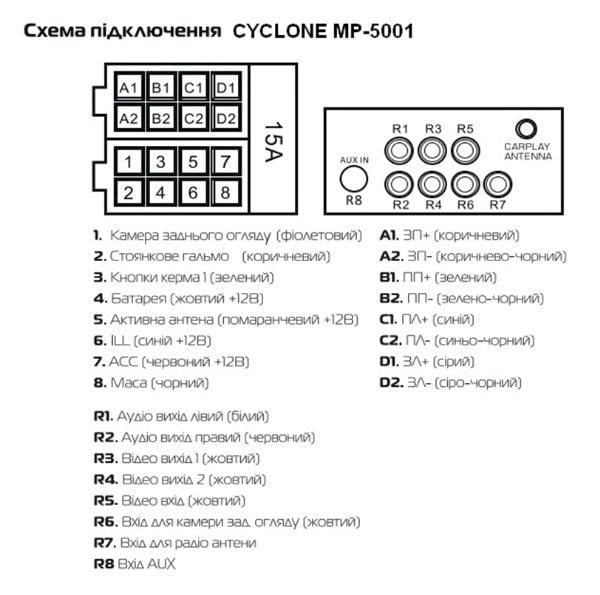 Мультимедийный центр Cyclone MP-5001 - фото 2