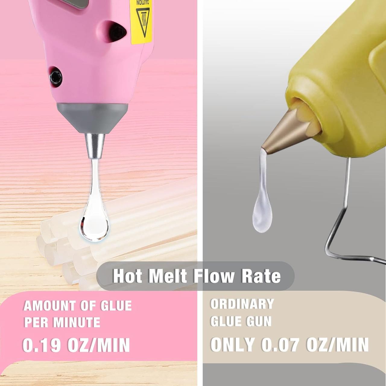 Пістолет клейовий бездротовий WORKPRO 7,2 В з 20 міні-клейовими стрижнями - фото 4 Пістолет клейовий бездротовий WORKPRO 7,2 В з 20 міні-клейовими стрижнями - фото 4