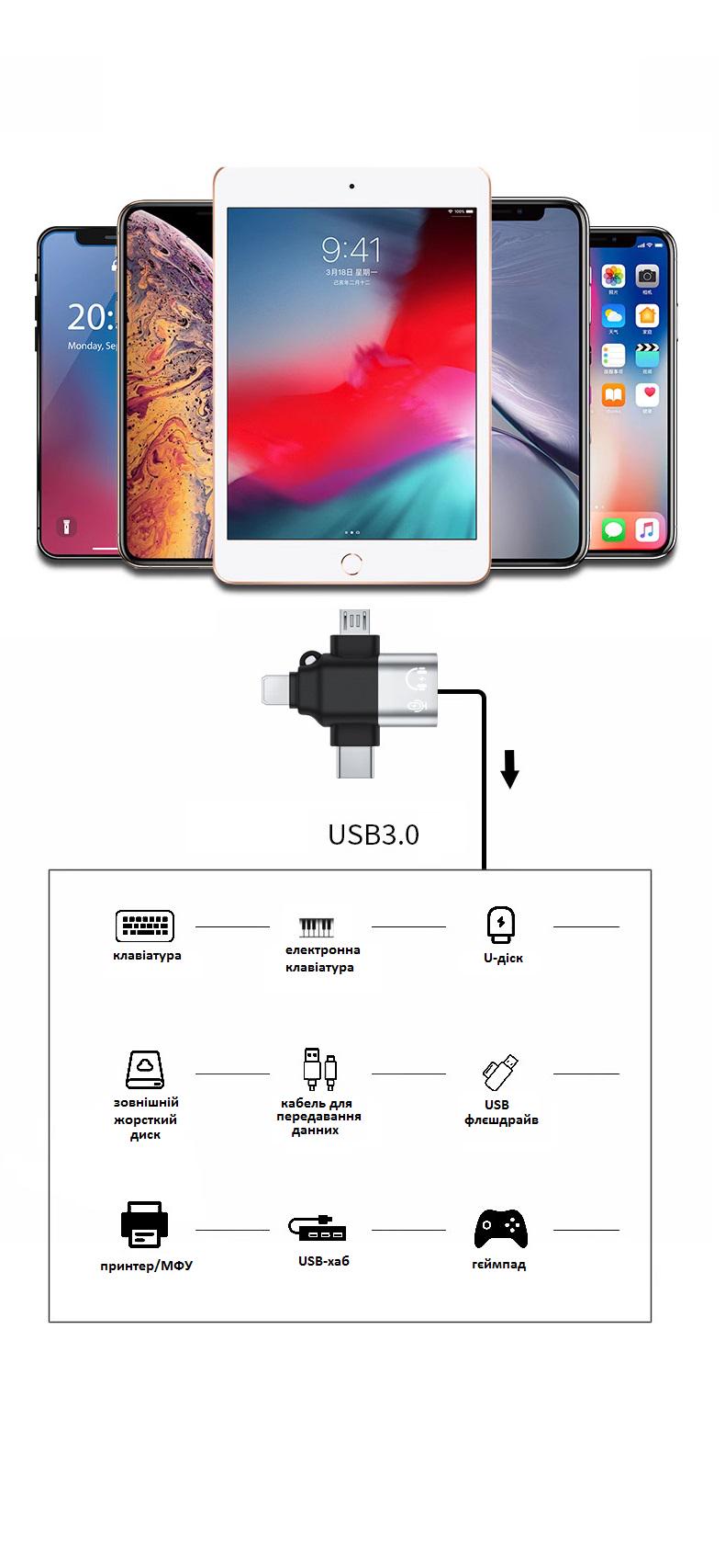 Перехідник USB OTG Type-C/micro-USB/Lightning (19260169) - фото 3