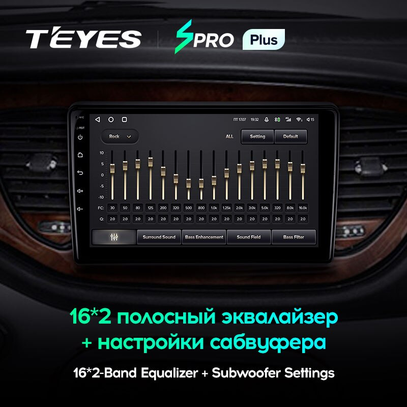 Автомагнітола штатна Teyes SPRO Plus для Dodge Dart 2012-2016 Android (1703327616) - фото 4