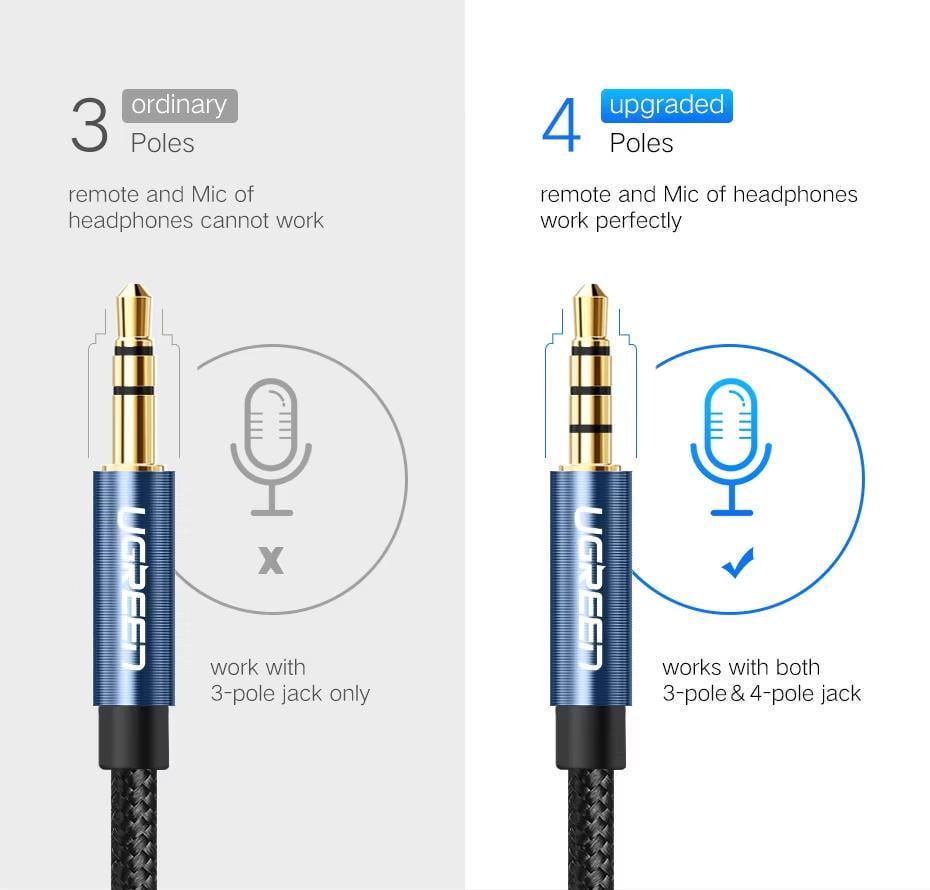 Аудиокабель UGREEN 3.5 мм папа-мама Hi-Fi minijack 0,5 м Синий (40672) - фото 10 Аудиокабель UGREEN 3.5 мм папа-мама Hi-Fi minijack 0,5 м Синий (40672) - фото 10
