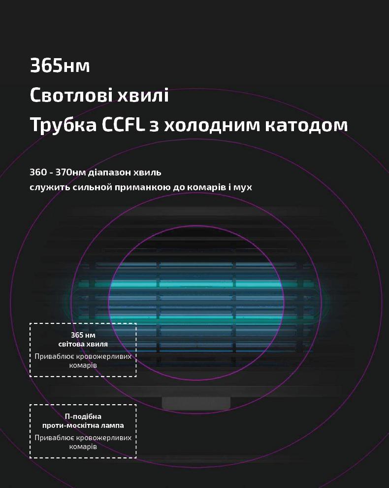 Знищувач комах AusHauz із всмоктуючими вентиляторами - фото 4