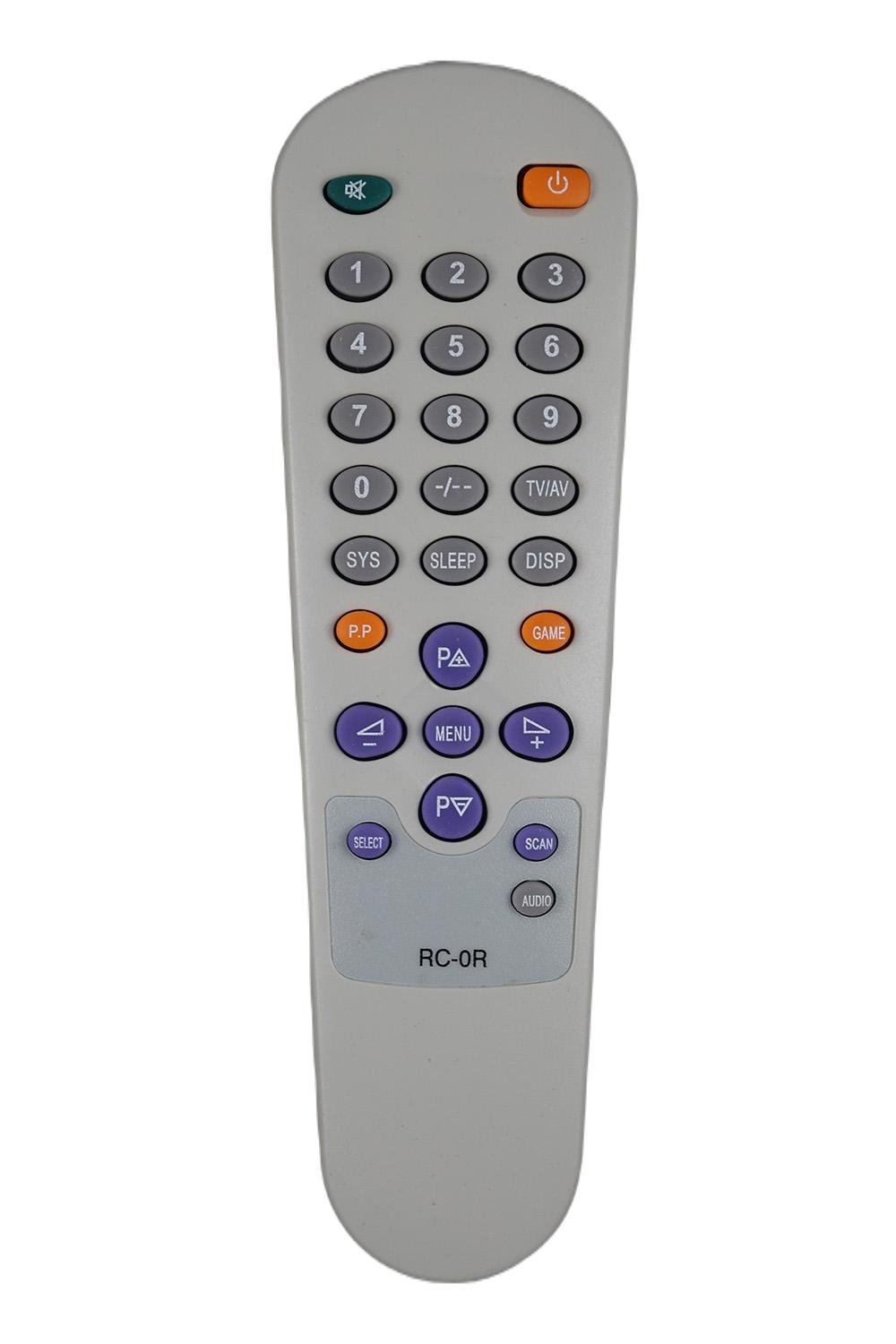 Пульт для телевизора Patriot 1429 (3717)