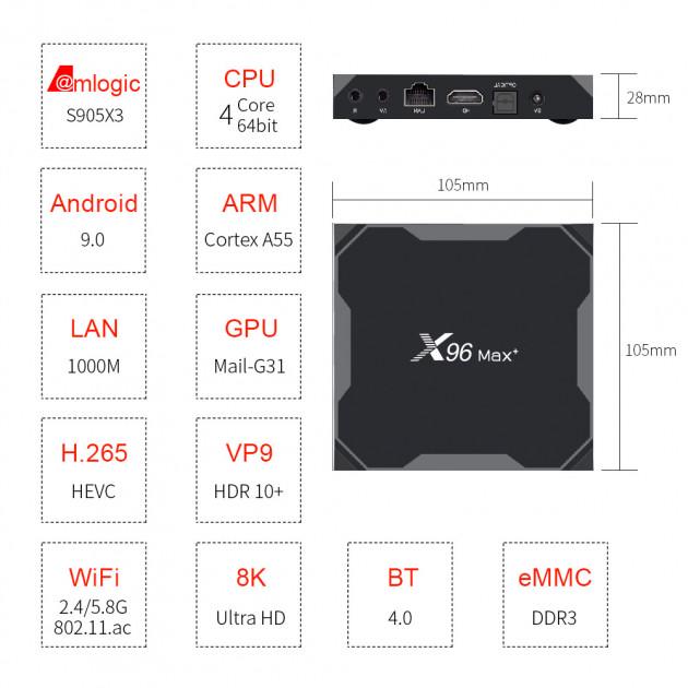 Приставка Amlogic x96 max S905x3 4 GB ram 64 GB rom USB Wi-Fi MicroSD Чорний - фото 6