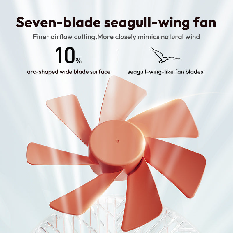 Вентилятор портативный Sothing настольный Forest Desktop Fan Pro на аккумуляторе 4000 мАч (DSHJ-S-2215) - фото 5 Вентилятор портативный Sothing настольный Forest Desktop Fan Pro на аккумуляторе 4000 мАч (DSHJ-S-2215) - фото 5