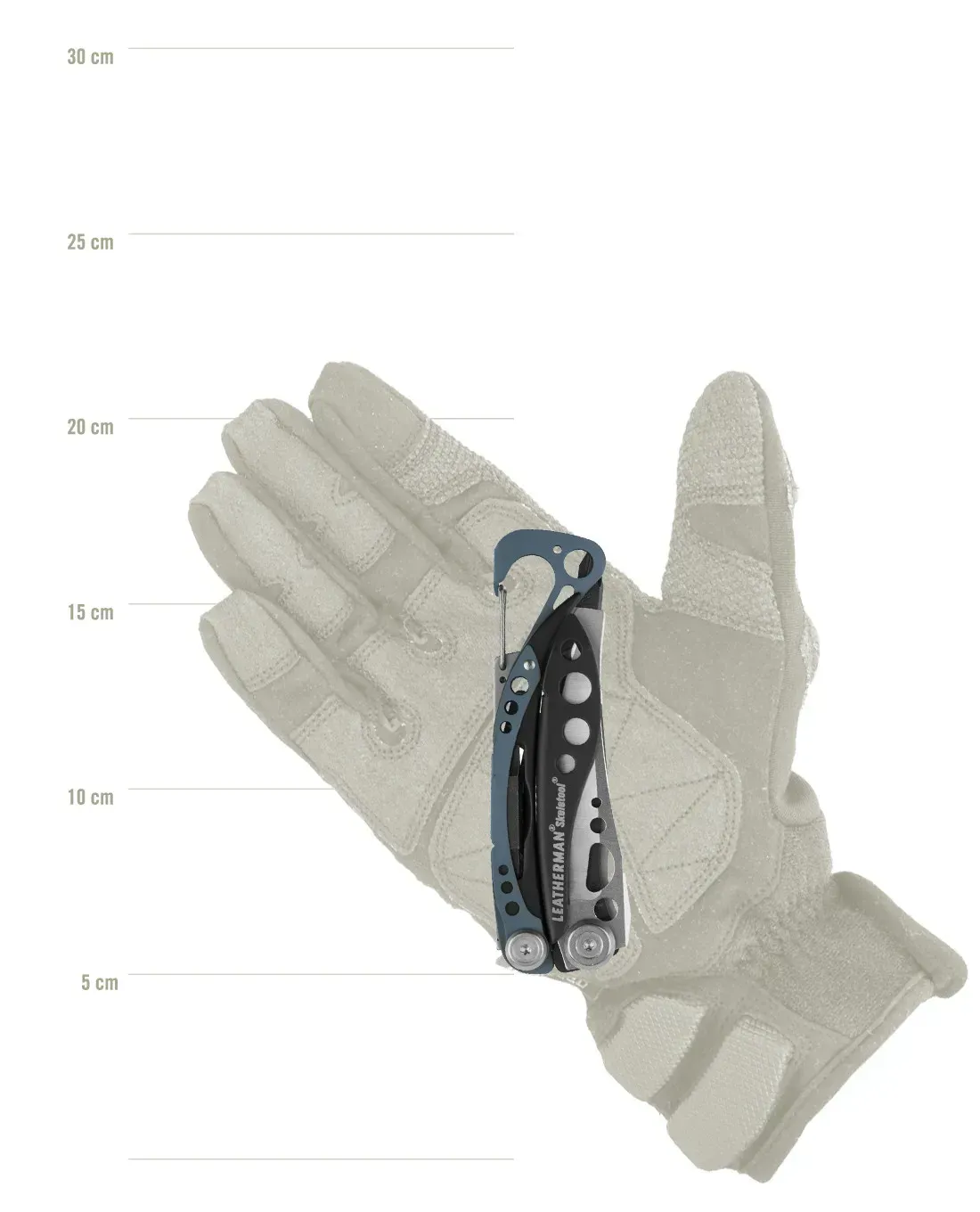 Мультитул LEATHERMAN Skeletool Columbia Blue Синий 7 инструментов (28604963) - фото 8