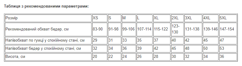 Трусы слипы для месячных от протеканий 4XL Черный - фото 2