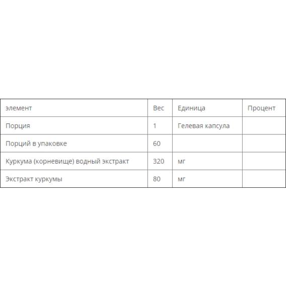 Куркума New Chapter Turmeric Force 60 Softgels (NCR-6044) - фото 3