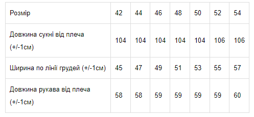 Сукня жіноча Носи Своє р. 54 Червоний (8217-102-v91) - фото 4