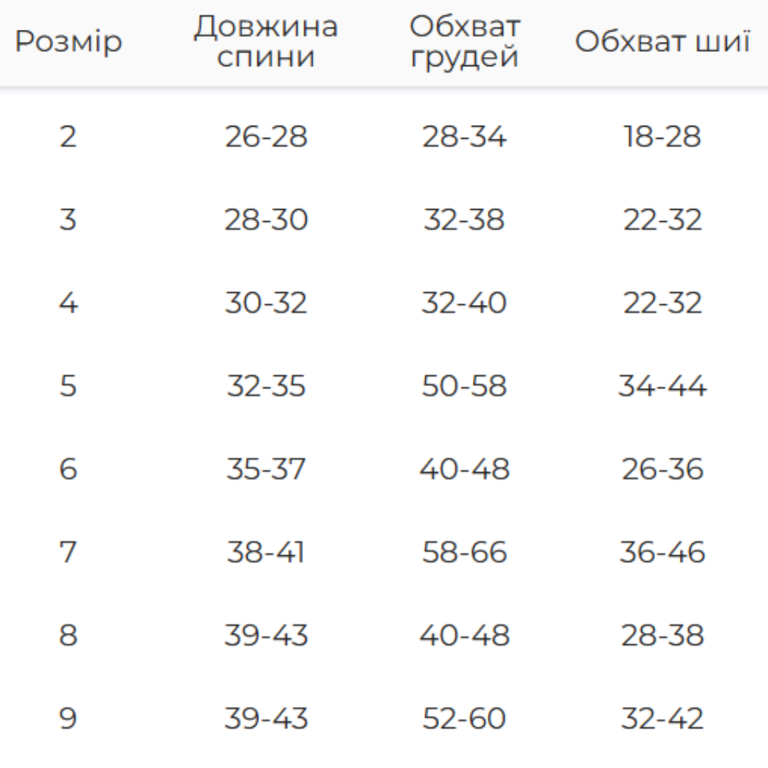 Жилет Dogs Bomba Teddy Серця р. 8 - фото 3