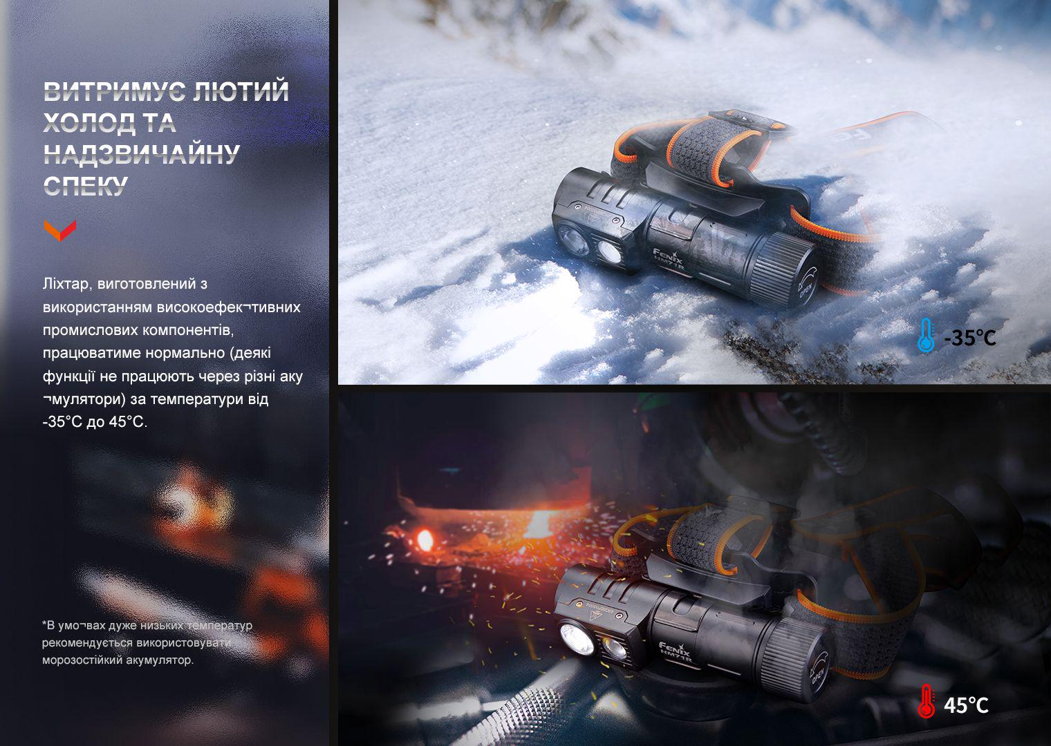 Фонарь налобный Fenix HM71R (338245) - фото 16 Фонарь налобный Fenix HM71R (338245) - фото 16