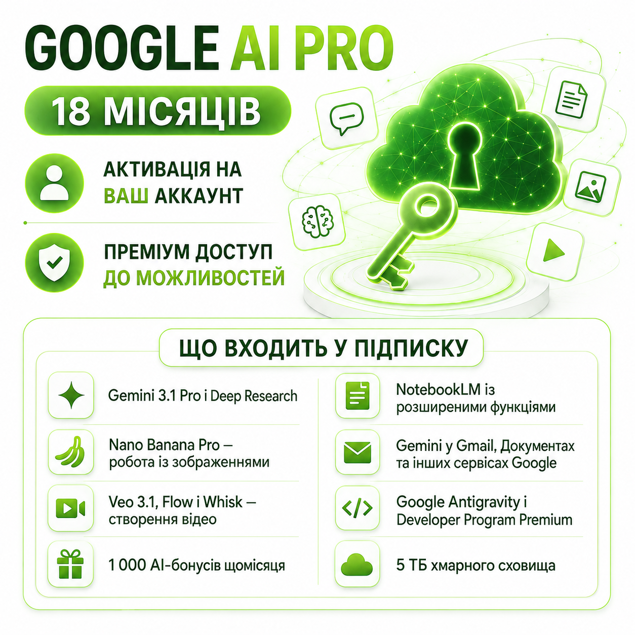 Ключ Google AI Pro на 18 месяцев