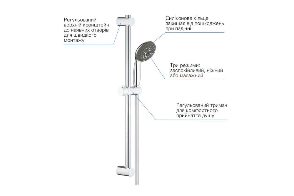 Набір змішувачів для ванної кімнати Grohe QuickFix Start M-Size UA202301ME 3в1 (374077) - фото 11