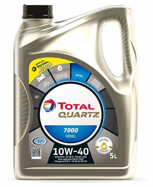 Моторное масло Total Quartz 7000 10W-40 5 л (214109)