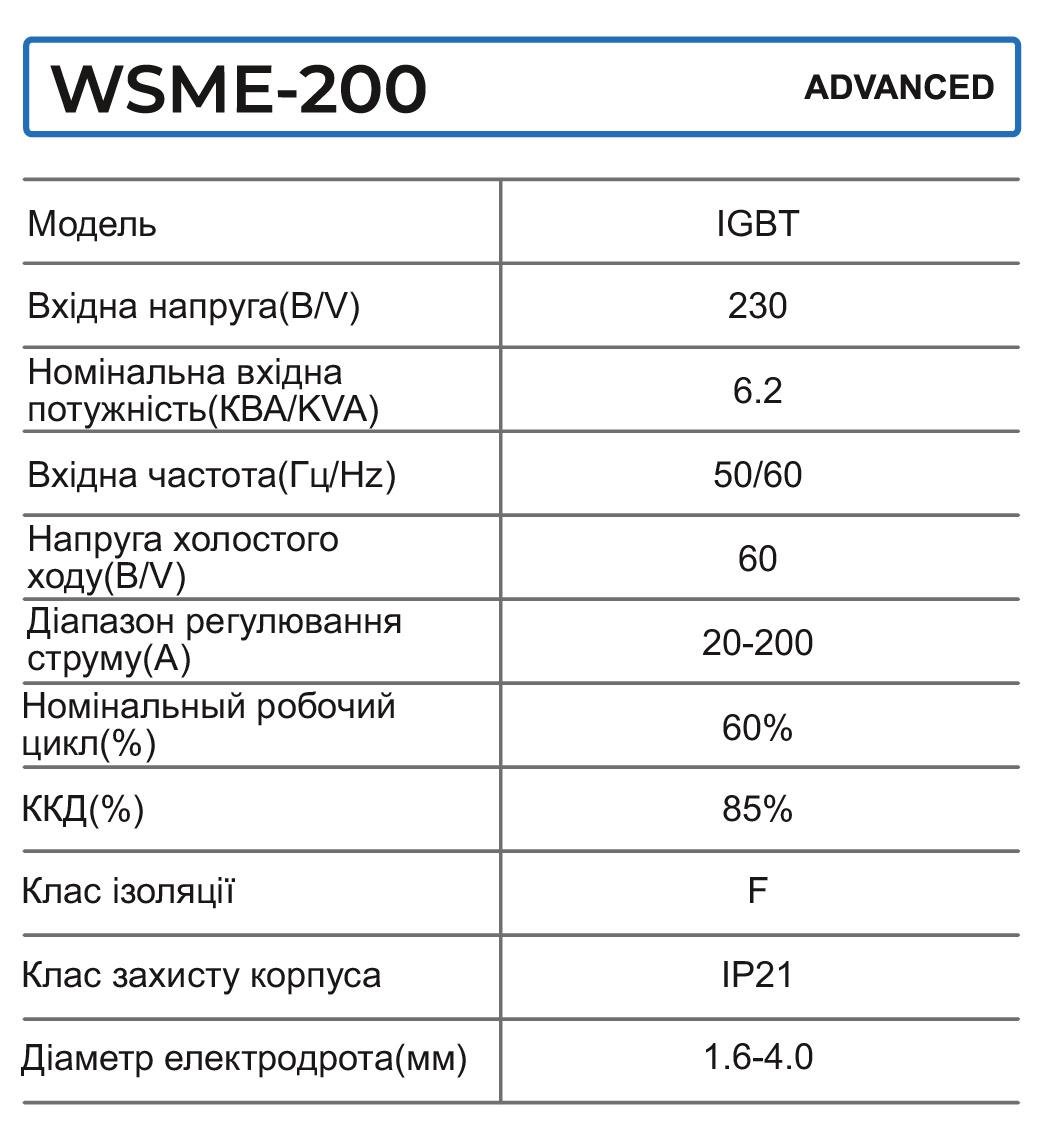 Інверторний апарат аргонодугового зварювання Zegor WS-250/IGBT/5,3 кВт/MMA TIG зварювання - фото 9 Інверторний апарат аргонодугового зварювання Zegor WS-250/IGBT/5,3 кВт/MMA TIG зварювання - фото 9
