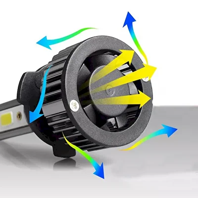 Автомобильные светодиодные лампы H7 6000K 2 шт. (C01389-2) - фото 2 Автомобильные светодиодные лампы H7 6000K 2 шт. (C01389-2) - фото 2