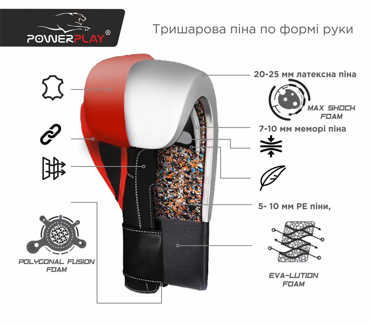 Боксерські рукавички PowerPlay 3088 Impulse 12 ун. Чорний (PP_3088_12oz_Black) - фото 4