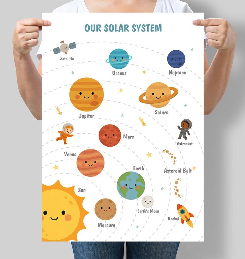 Постер обучающий Планеты на английском Our Solar System 30x42 см A3 без рамки (D231_A3) Постер обучающий Планеты на английском Our Solar System 30x42 см A3 без рамки (D231_A3)