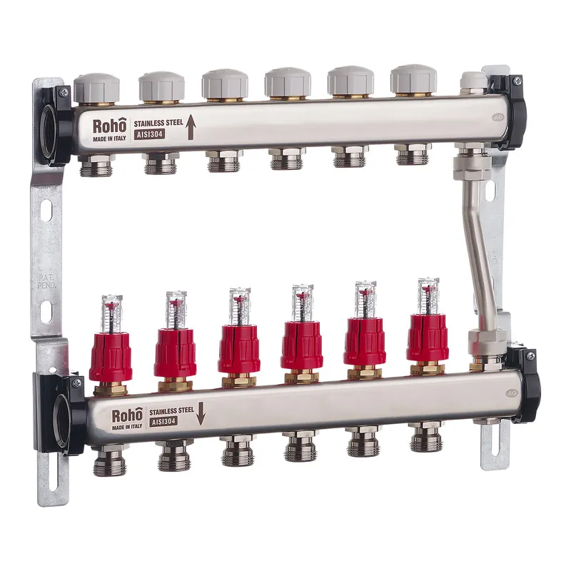 Коллектор с расходомерами и термостатическими клапанами с байпасом Roho R814-06 1"х6 вых (RO0049)