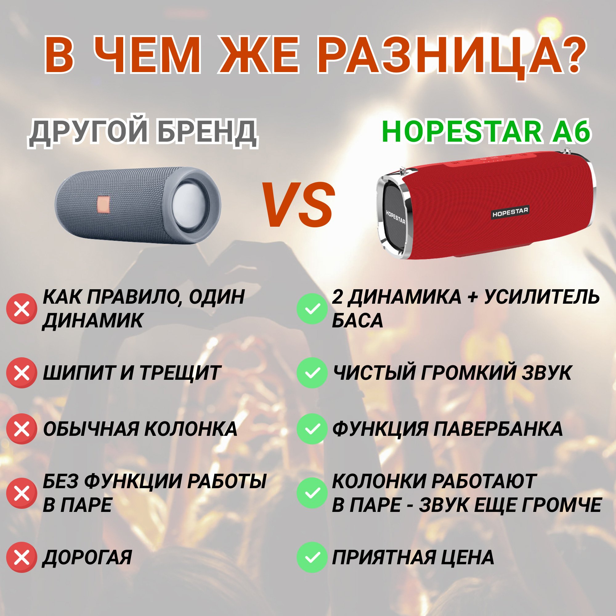 Акустична система Hopestar А6 Червоний - фото 12