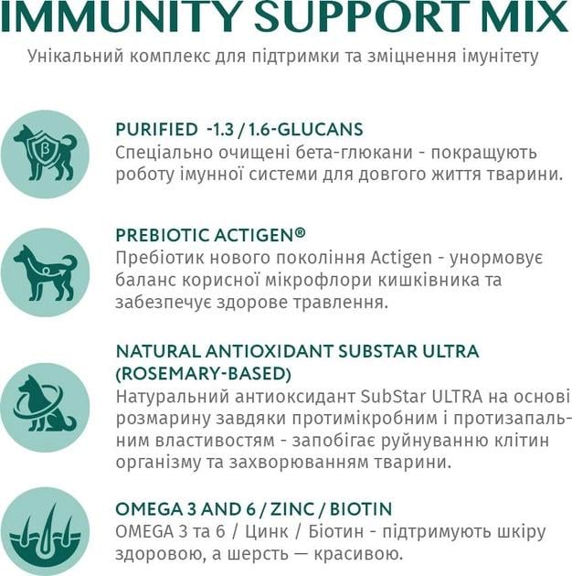 Корм сухой для взрослых собак Optimeal малых пород со вкусом утки 1,5 кг - фото 7