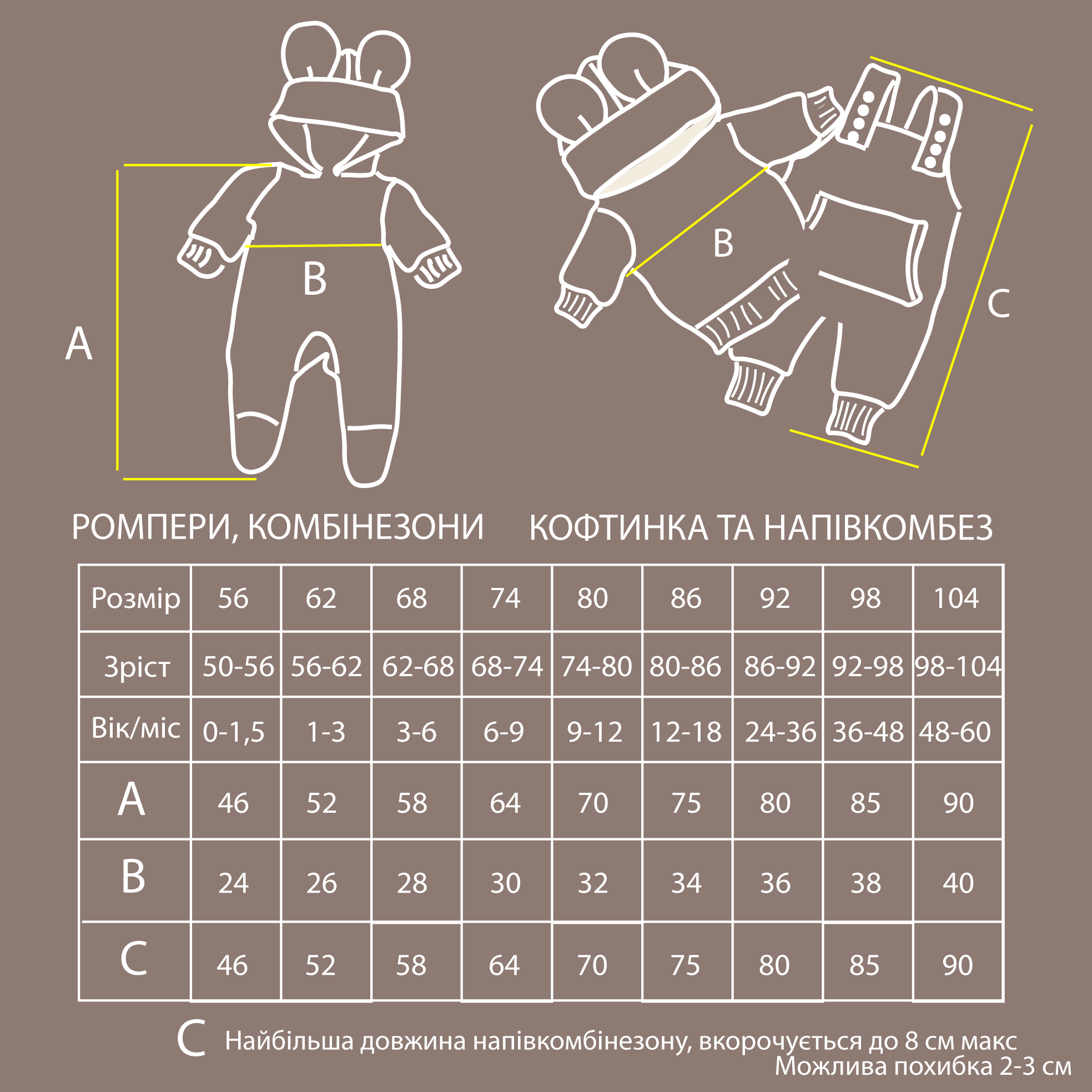Комбинезон детский BUNNY BOX Микки с ушками триника утепленный р. 80 Пудровый (00980) - фото 2