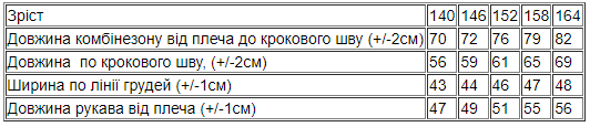 Комбінезон для хлопчика підлітковий Носи Своє 170 см Синій (6167-035-1-v35) - фото 2