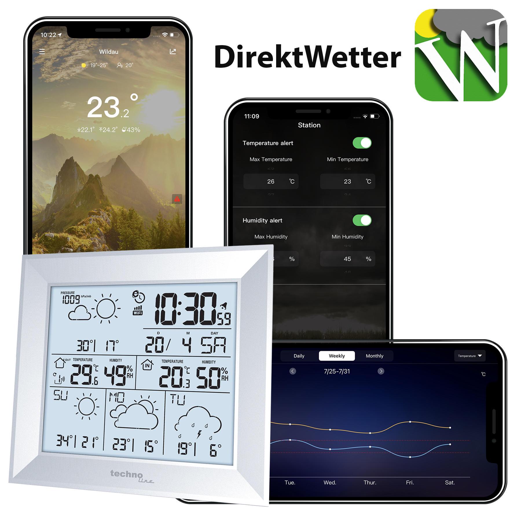 Метеостанция Technoline DirektWetter WD2000 Silver (WD2000) - фото 2 Метеостанция Technoline DirektWetter WD2000 Silver (WD2000) - фото 2